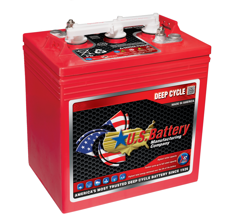 US 145 XC2