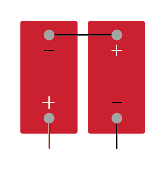 Configuration 1