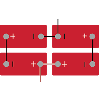 Configuration 2