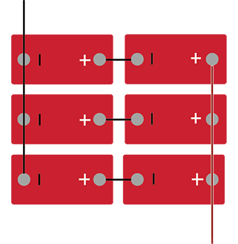 Configuration 3