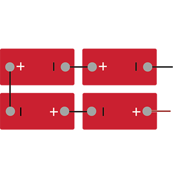 Configuration 4