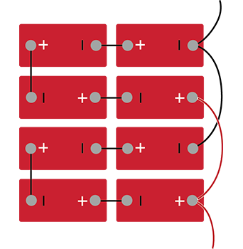 Configuration 5