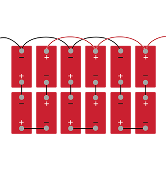 Configuration 6