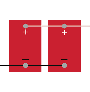 Configuration 7
