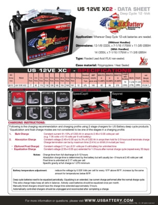 US 12VE XC2 / 12-Volt
