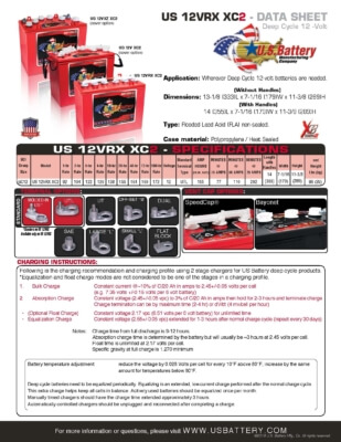 US 12VRX XC2 / 12-Volt