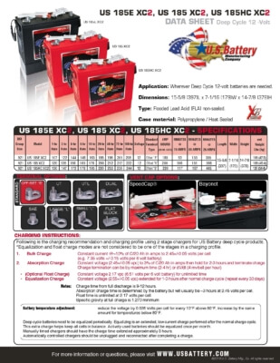 US 185(series) XC2 / 12-Volt