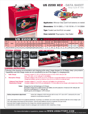 US 2200 XC2 / 6-Volt