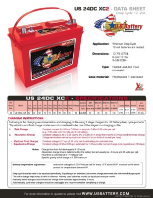 US 24DC XC2 / 12-Volt