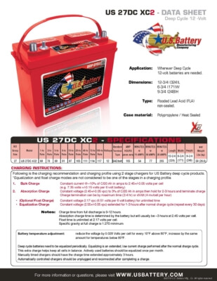 US 27DC XC2 / 12-Volt