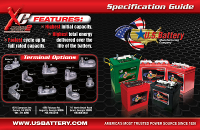 COMPLETE PRODUCT LINE