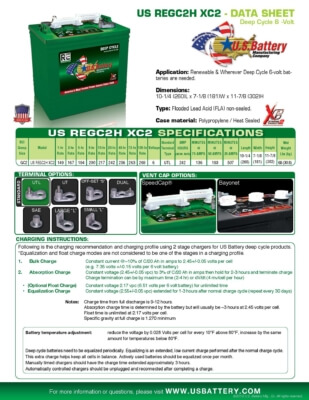 US REGC2H XC2 / 6-Volt