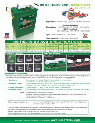 US REL162V XC2 / 2-Volt