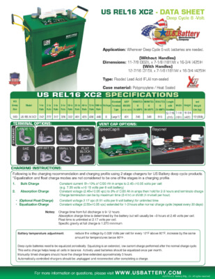 US REL16 XC2 / 6-Volt