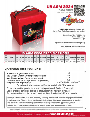 US AGM 2224 | 6-Volt