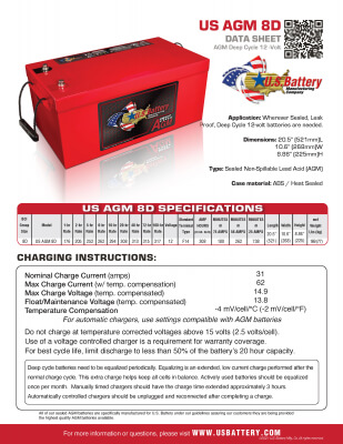 US AGM 8D | 12-Volt