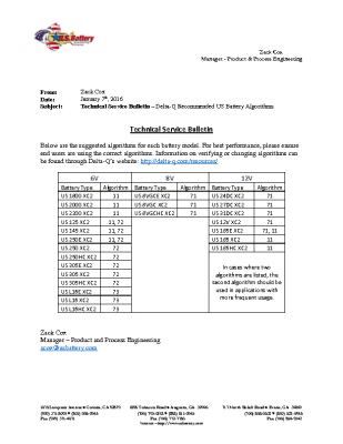 TECHNICAL SERVICE BULLETIN / RECOMMENDED DELTA-Q ALGORITHMS