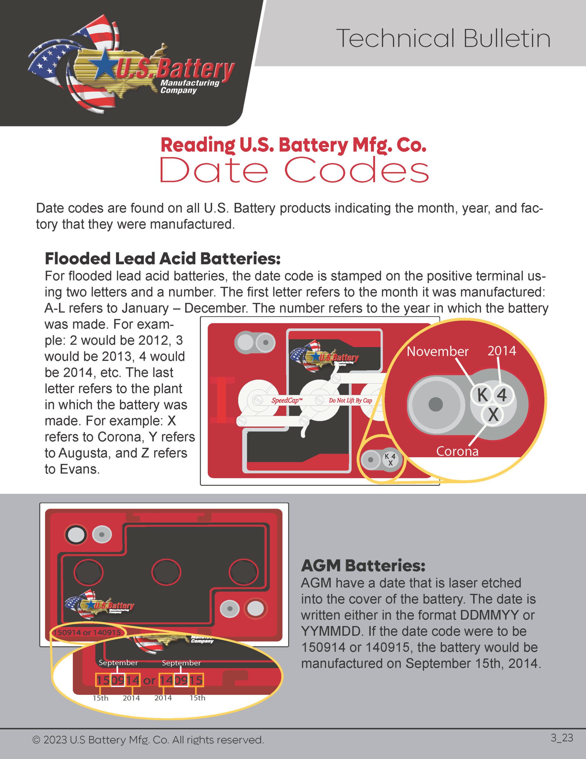 Date Code Flyer