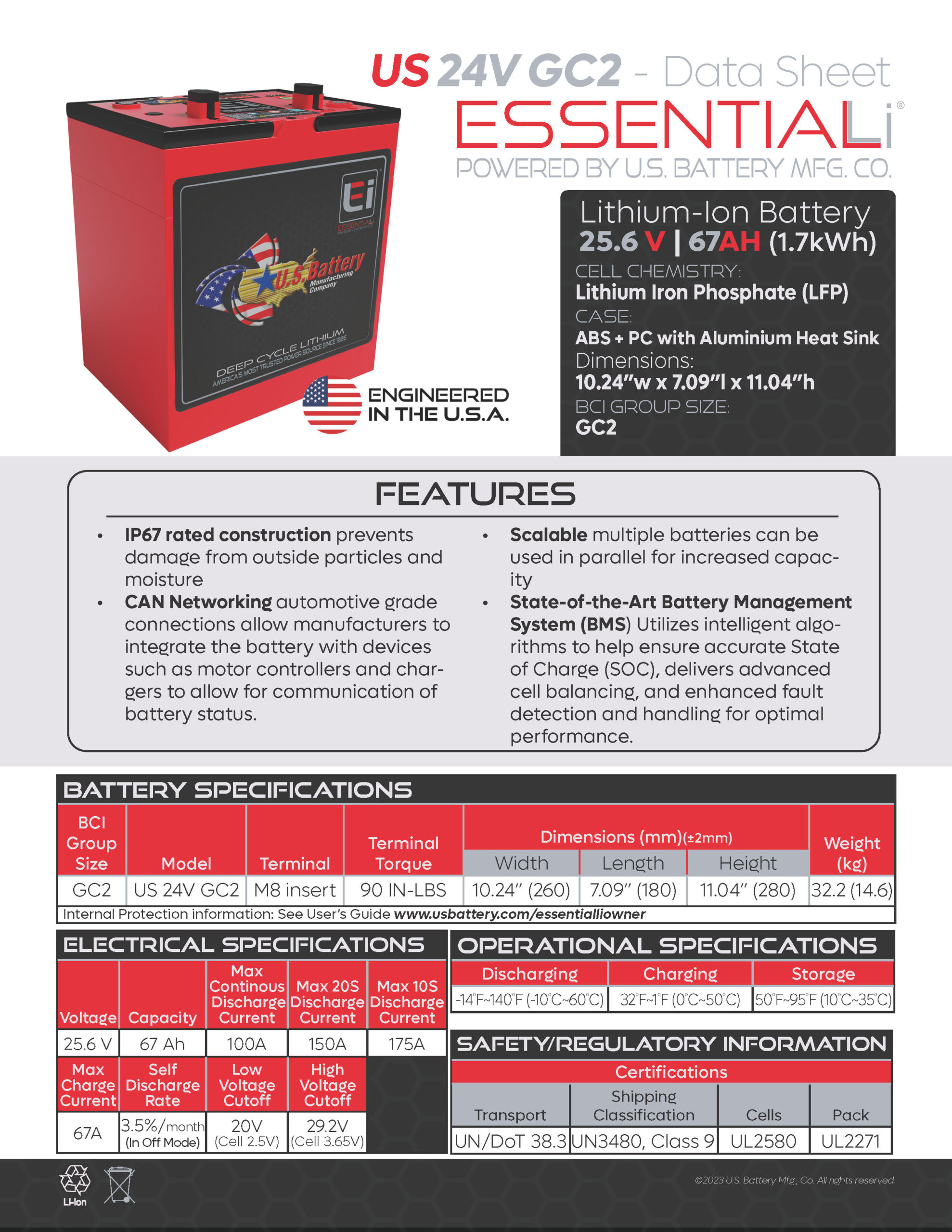 US 24V GC2 datasheet