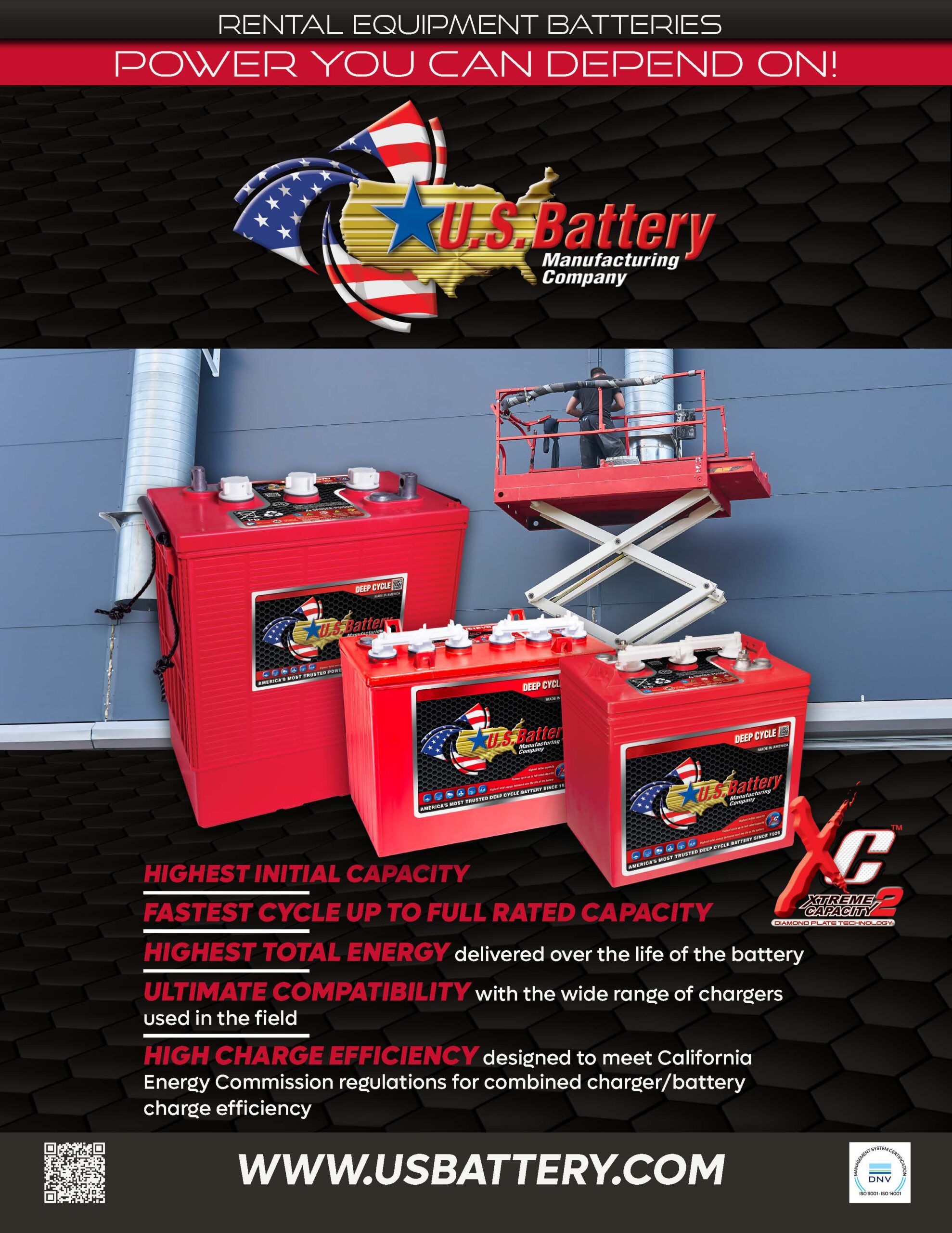 Rental Equipment batteries